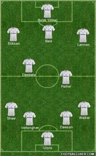 Tottenham Hotspur Formation 2013