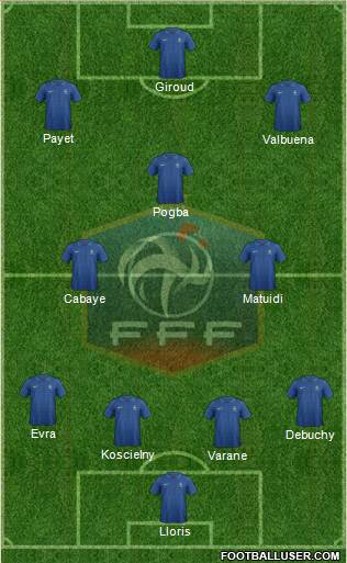 France Formation 2013