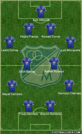 CD Los Millonarios Formation 2013