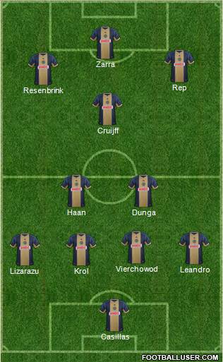 Philadelphia Union Formation 2013