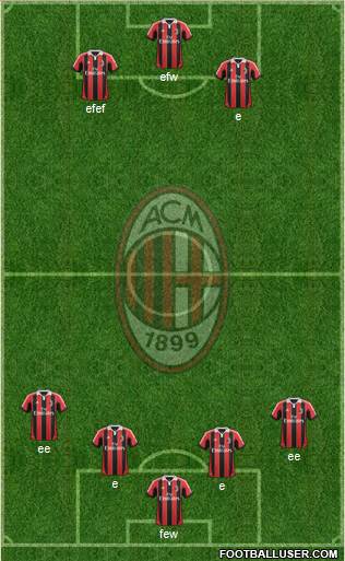 A.C. Milan Formation 2013