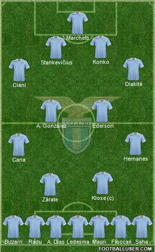 S.S. Lazio Formation 2013