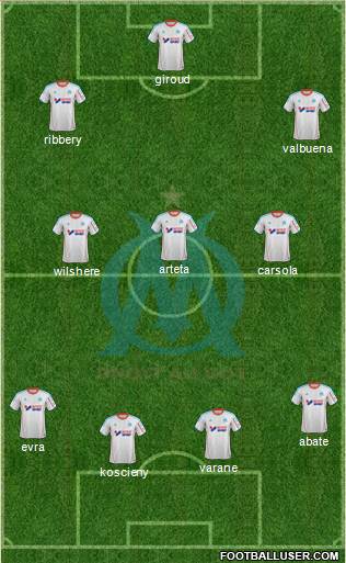 Olympique de Marseille Formation 2013