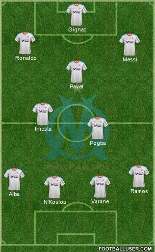 Olympique de Marseille Formation 2013