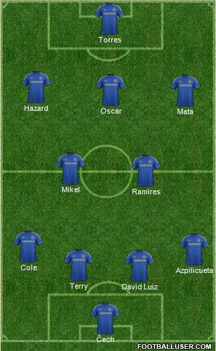 Chelsea Formation 2013