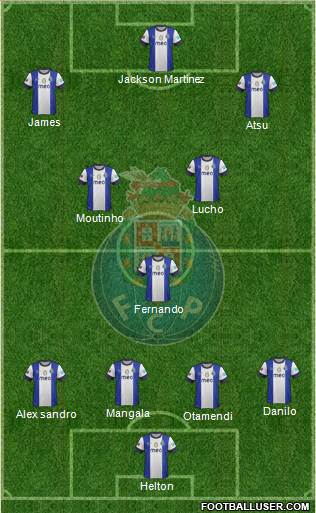 Futebol Clube do Porto - SAD Formation 2013