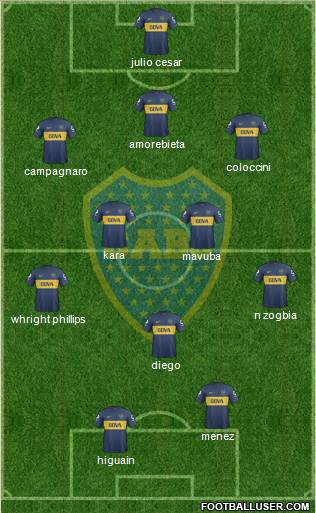 Boca Juniors Formation 2013