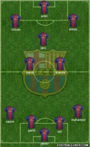 F.C. Barcelona Formation 2013
