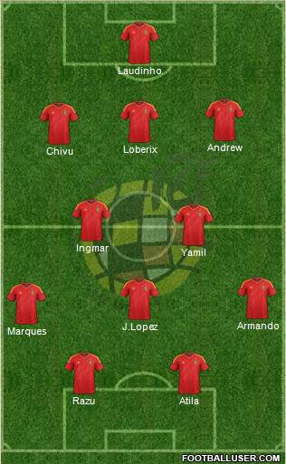 Spain Formation 2013