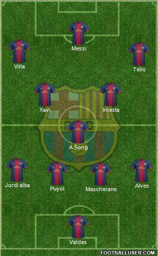 F.C. Barcelona Formation 2013