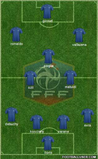 France Formation 2013