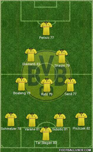 Borussia Dortmund Formation 2013