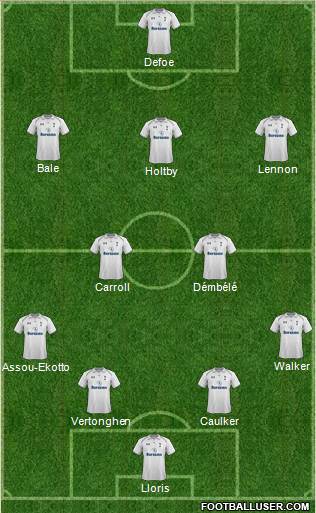 Tottenham Hotspur Formation 2013