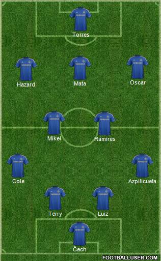 Chelsea Formation 2013