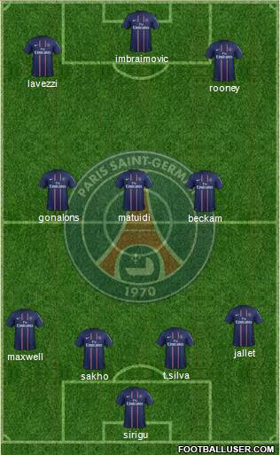 Paris Saint-Germain Formation 2013