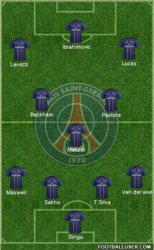 Paris Saint-Germain Formation 2013
