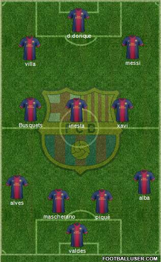 F.C. Barcelona Formation 2013