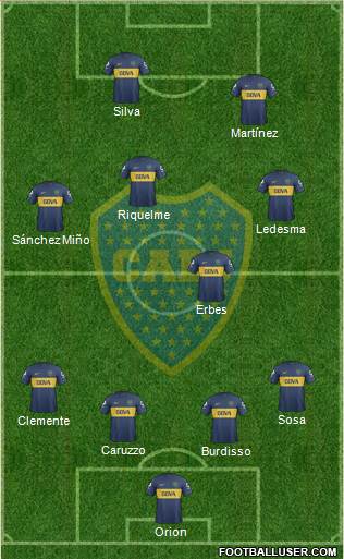 Boca Juniors Formation 2013