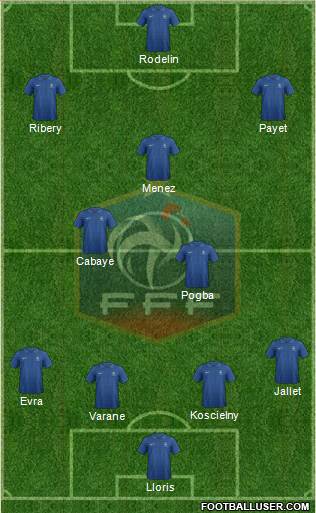 France Formation 2013