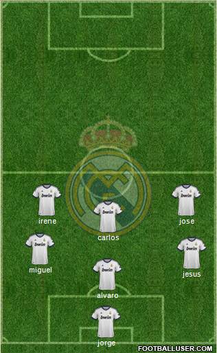 R. Madrid Castilla Formation 2013
