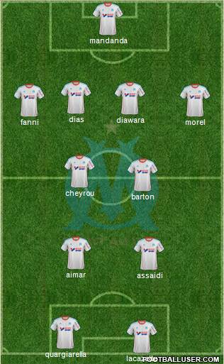 Olympique de Marseille Formation 2013