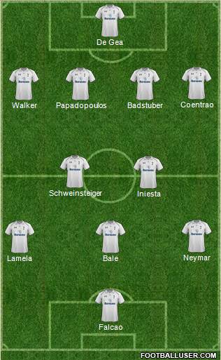 Tottenham Hotspur Formation 2013