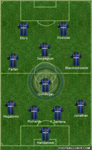 F.C. Internazionale Formation 2013