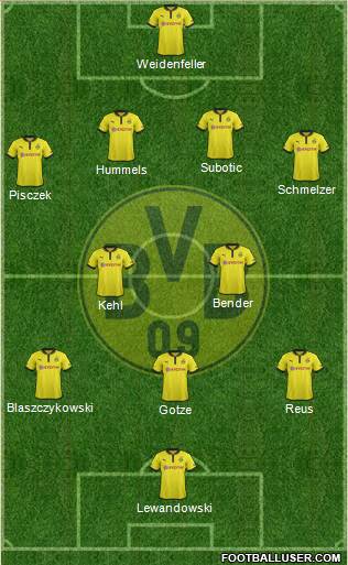 Borussia Dortmund Formation 2013