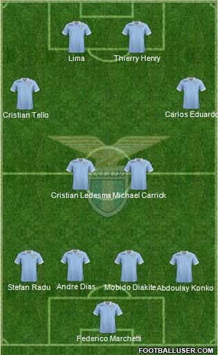 S.S. Lazio Formation 2013