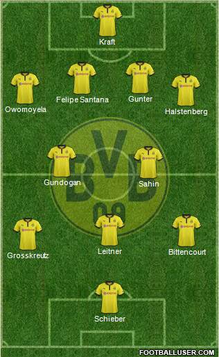 Borussia Dortmund Formation 2013