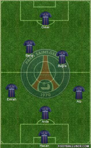 Paris Saint-Germain Formation 2013