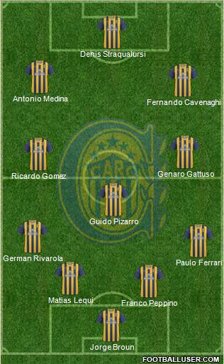 Rosario Central Formation 2013