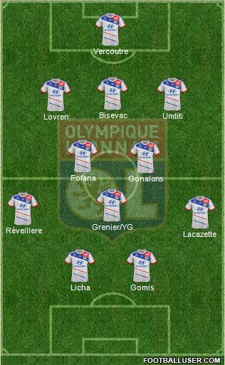 Olympique Lyonnais Formation 2013
