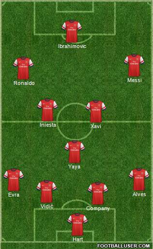 Arsenal Formation 2013