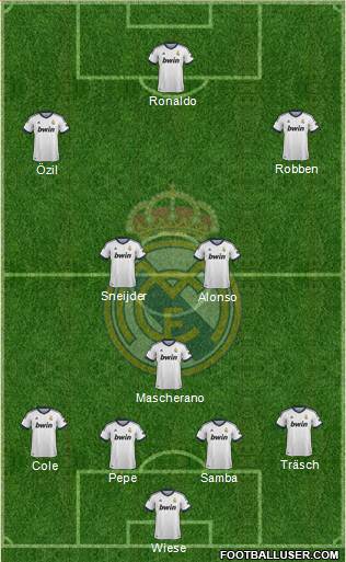 Real Madrid C.F. Formation 2013