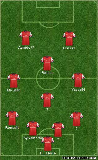 Arsenal Formation 2013