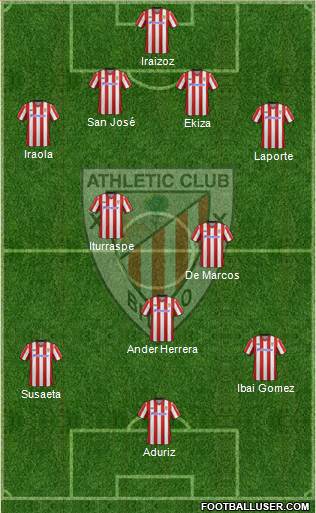 Athletic Club Formation 2013