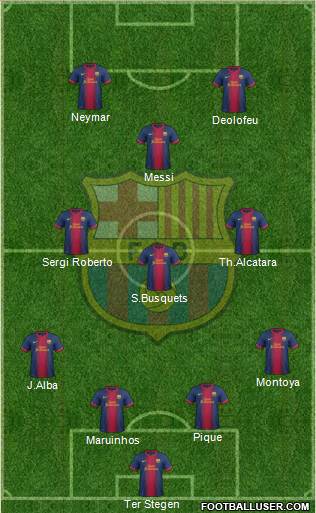 F.C. Barcelona Formation 2013