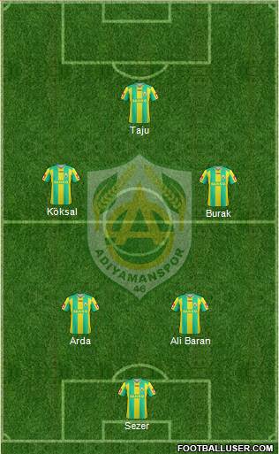 Adiyamanspor Formation 2013