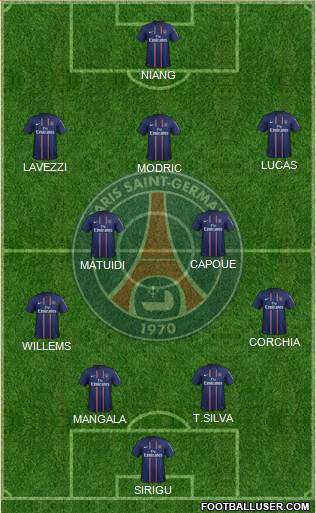 Paris Saint-Germain Formation 2013