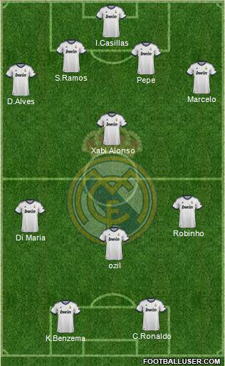Real Madrid C.F. Formation 2013