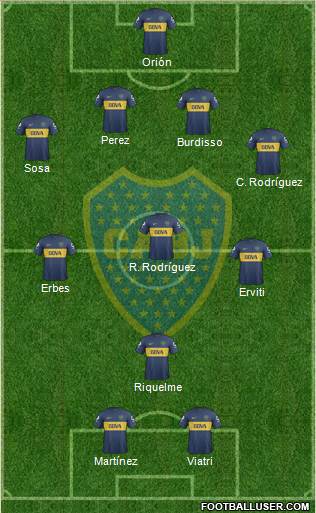 Boca Juniors Formation 2013