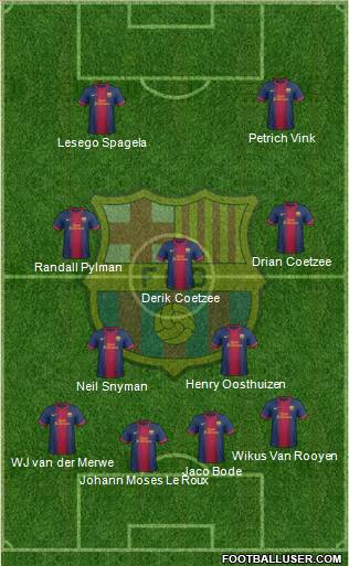F.C. Barcelona Formation 2013