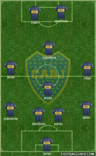 Boca Juniors Formation 2013