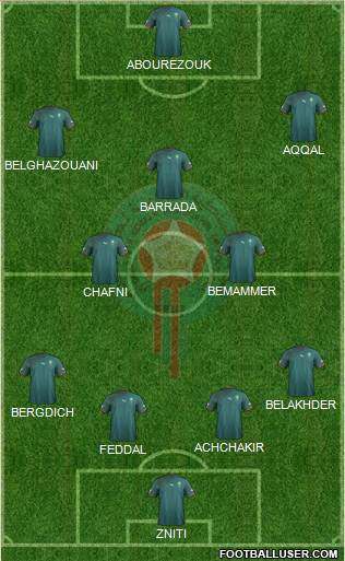Morocco Formation 2013