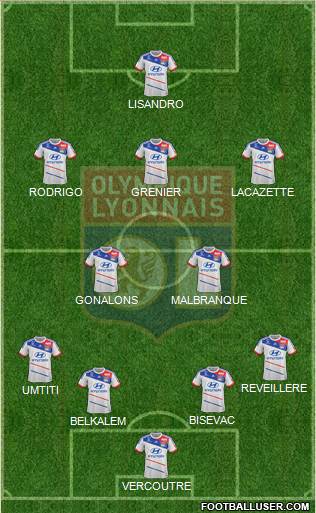 Olympique Lyonnais Formation 2013