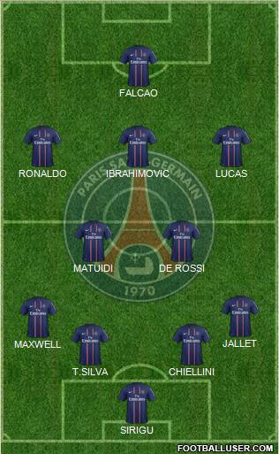 Paris Saint-Germain Formation 2013