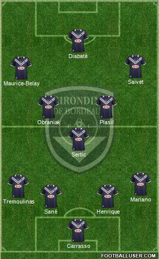 FC Girondins de Bordeaux Formation 2013