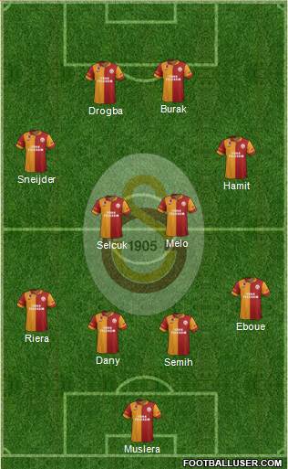 Galatasaray SK Formation 2013