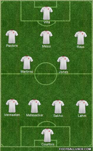 England Formation 2013
